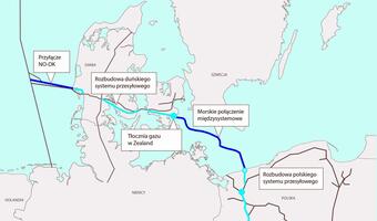 Baltic Pipe do przodu. Podpisane umowy na projekty