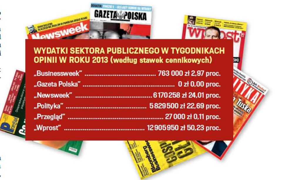fot. wPolityce.pl/ "wSieci"