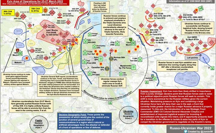 Jak widać na tej mapie, na zachód od Kijowa Ukraińcy odzyskują teren a przynajmniej naciskają mocno Rosjan. Na wschodzie również trwają kontrataki. / autor: fot. Twitter/JominiW