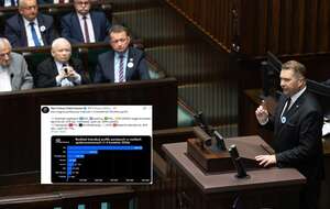 Na zdjęciu prof. Przemysław Czarnek na mównicy sejmowej (w tle kierownictwo PiS z Jarosławem Kaczyńskim na czele) oraz wpis Res Futura Data House (screen z X) / autor: Fratria/X-Res Futura Data House (screen)