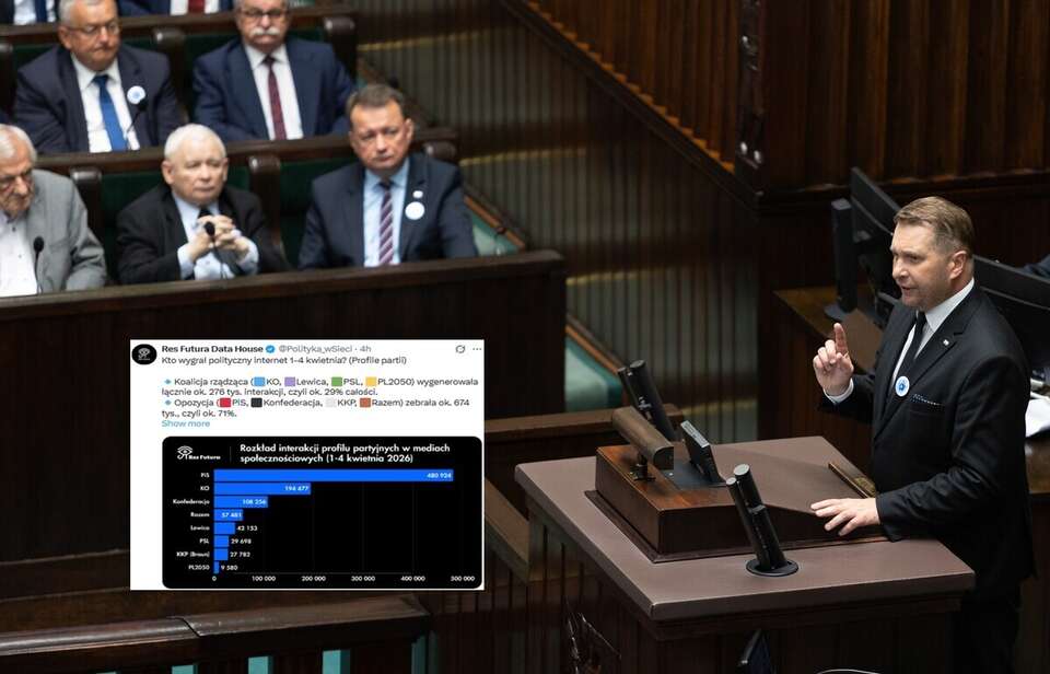 Na zdjęciu prof. Przemysław Czarnek na mównicy sejmowej (w tle kierownictwo PiS z Jarosławem Kaczyńskim na czele) oraz wpis Res Futura Data House (screen z X) / autor: Fratria/X-Res Futura Data House (screen)