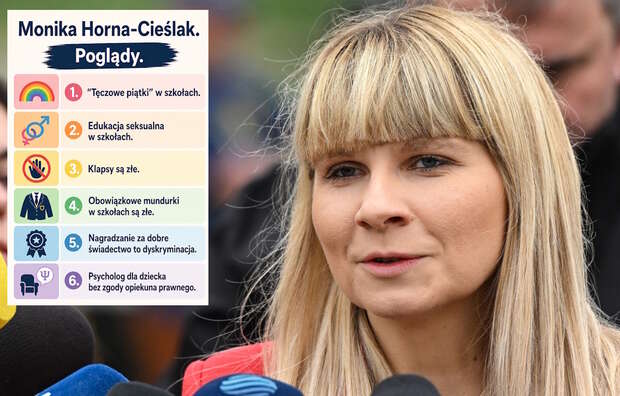 zeczniczka praw dziecka Monika Horna-Cieślak. / autor: PAP/Radek Pietruszka/modyfikacja AI