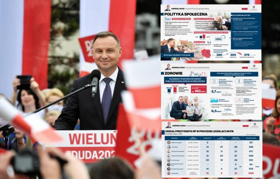 Prezydent Andrzej Duda / autor: PAP/Grzegorz Michałowski