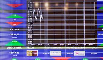 WIG20 jak po sznurku