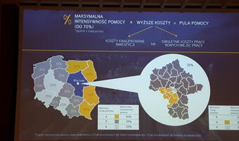 Inwestycje zmienią kierunek na Polskę Wschodnią