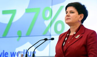 Szydło: Wicepremier Morawiecki przedstawił obiecujące wskaźniki na 2018 rok