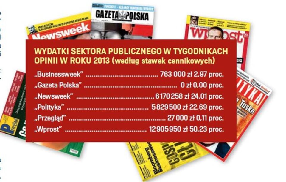 fot. wPolityce.pl/wSieci.pl