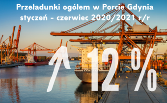Port Gdynia bije rekordy