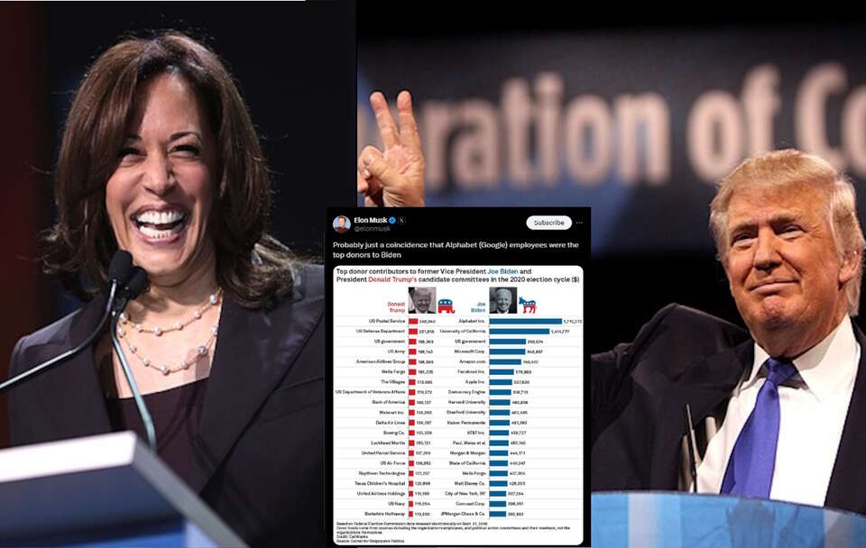 Kamala Harris (L) i Donald Trump (P) / autor: Gage Skidmore/CC BY-SA 2.0/Wikimedia Commons