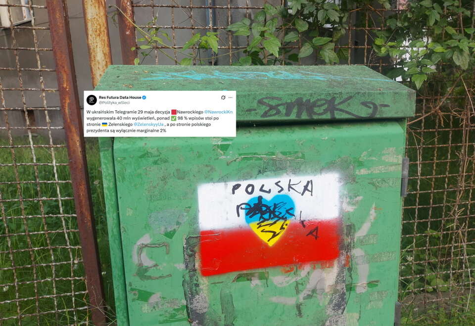 Tak Ukraińcy zareagowali na słowa Nawrockiego! Jest badanie
