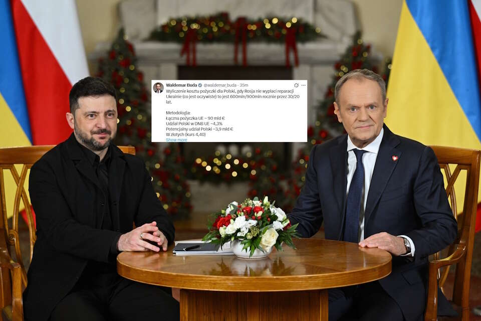Pożyczka dla Ukrainy. Ile zapłacą Polacy? Buda o liczbach