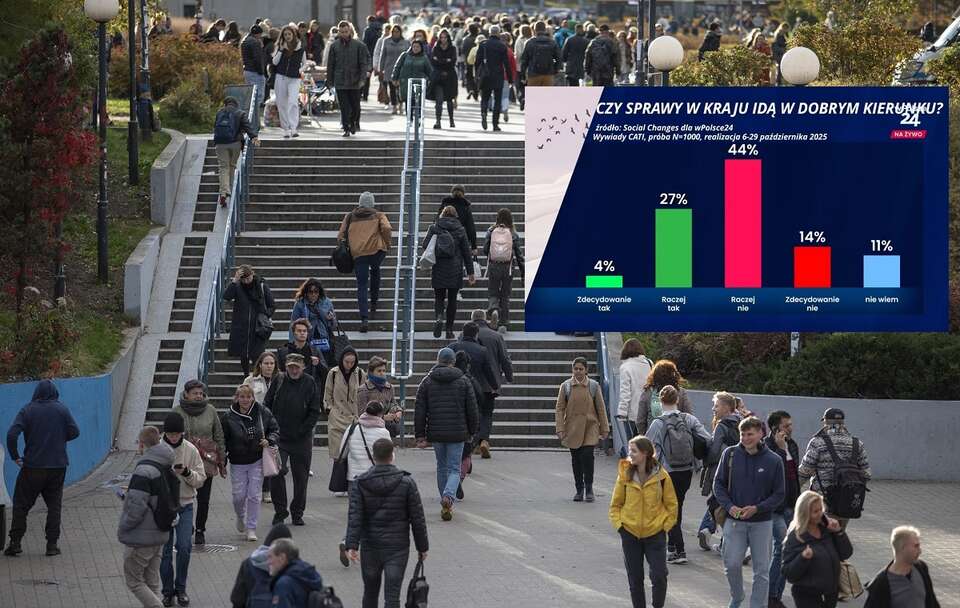 zdjęcie ilustracyjne / autor: Fratria/Telewizja wPolsce24