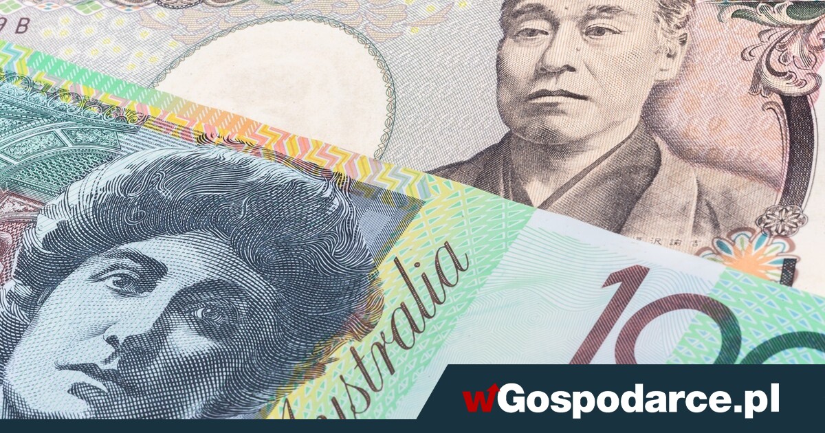 Siła walut Antypodów