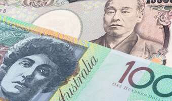 Siła walut Antypodów