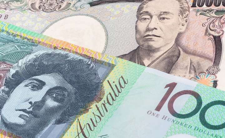 Siła walut Antypodów