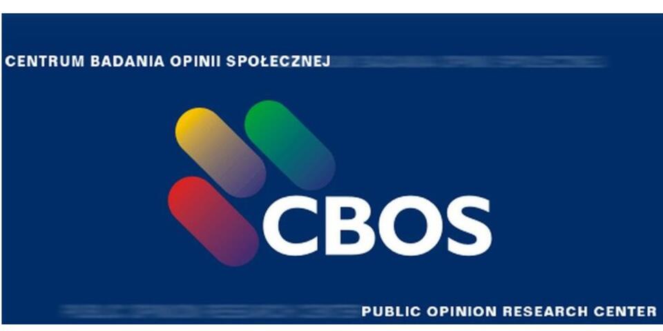 www.cbos.pl