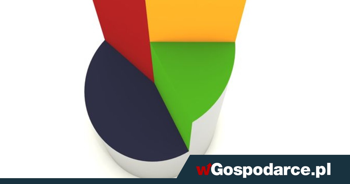 Inflacja w Chinach powyżej oczekiwań - wGospodarce.pl