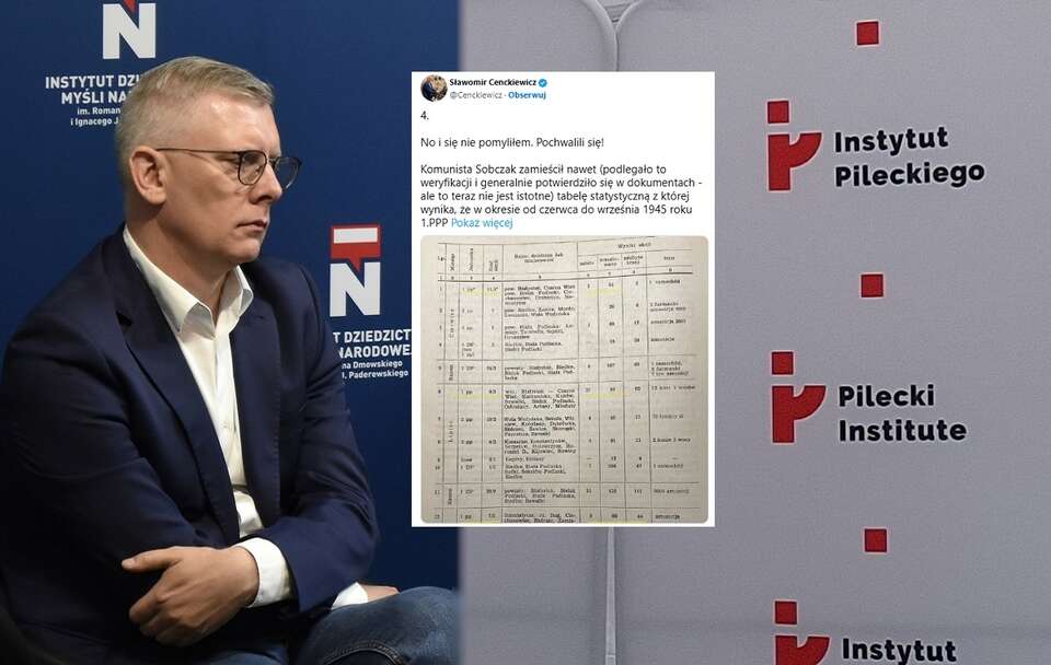 Prof. Sławomir Cenckiewicz, Instytut Pileckiego / autor: Fratria, X/Sławomir Cenckiewicz