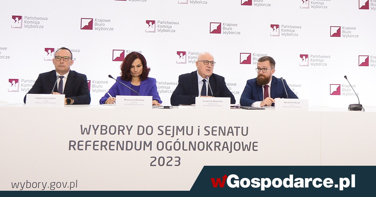 Kiedy Ostateczne Wyniki Wyborów? "Na To Liczymy" - WGospodarce.pl