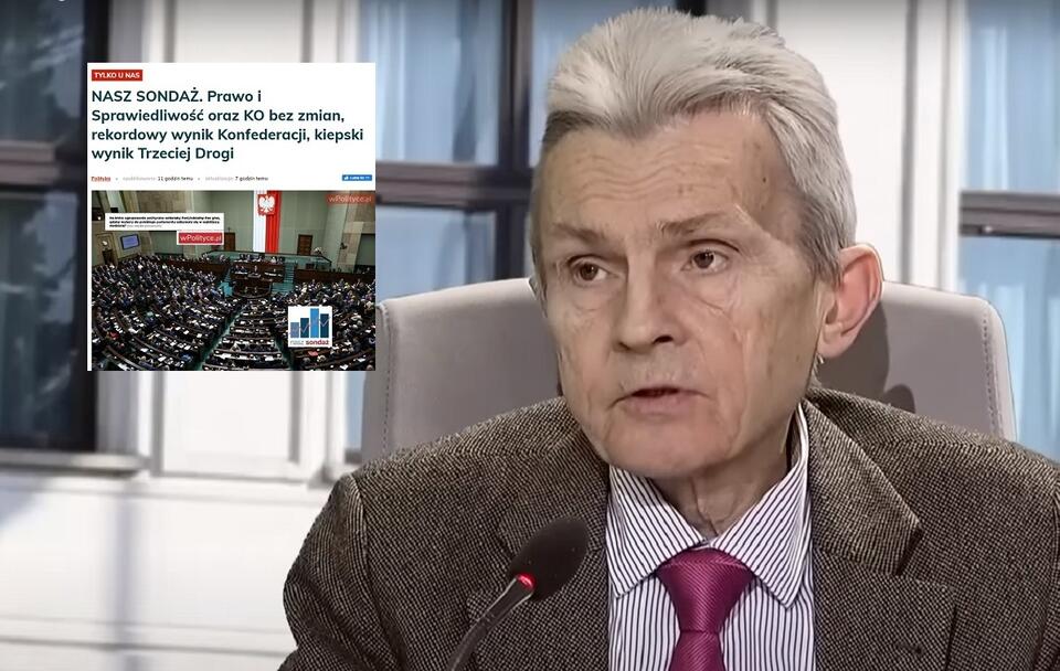 TYLKO U NAS. Prof. Domański komentuje sondaż Social Changes