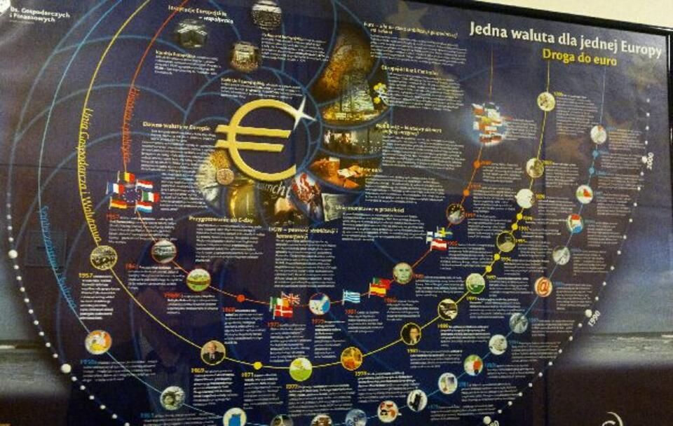 Propagandowy plakat Unii Europejskiej. Fot. wPolityce.pl