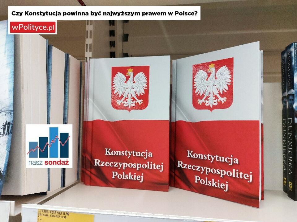 NASZ SONDAŻ. Polacy wyjątkowo zgodnie o randze konstytucji / autor: Fot. wPolityce.pl