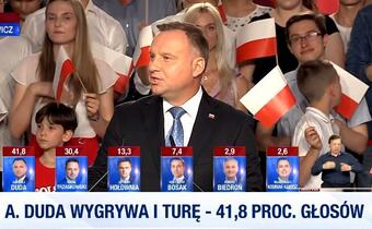 EXIT POLL Ipsos: Jak głosowali Polacy w I turze wyborów prezydenckich