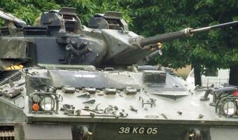 Wojna we współczesnym świecie – czy zakończyła się era otwartych konfliktów zbrojnych?