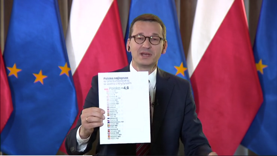 Premier Mateusz Morawiecki / autor: Screen/Polsat News