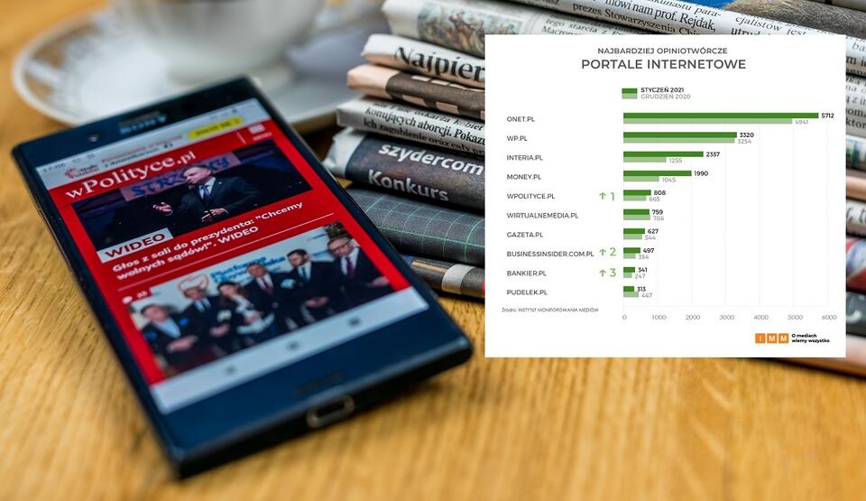 Zdjęcie ilustracyjne  / autor: fratria/IMM