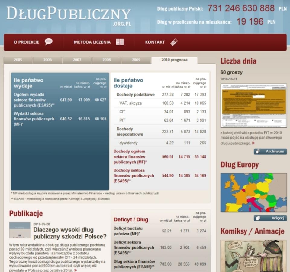 www.dlugpubliczny.org.pl