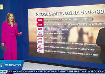 Rząd Tuska chwali się cudzym sukcesem. Wiadomości wPolsce24