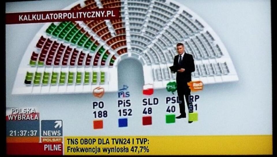 Fot. wPolityce.pl