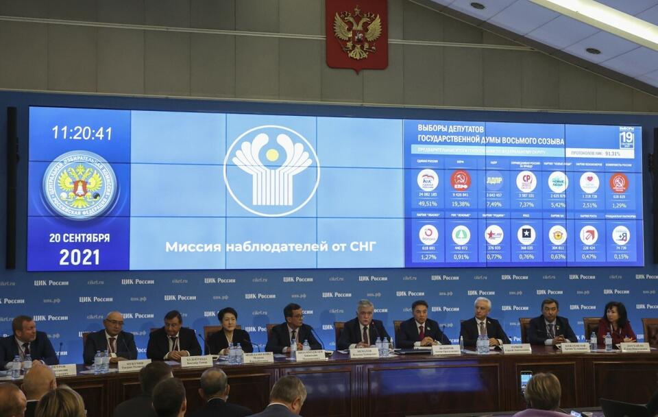 Wybory w Rosji / autor: PAP/EPA/YURI KOCHETKOV