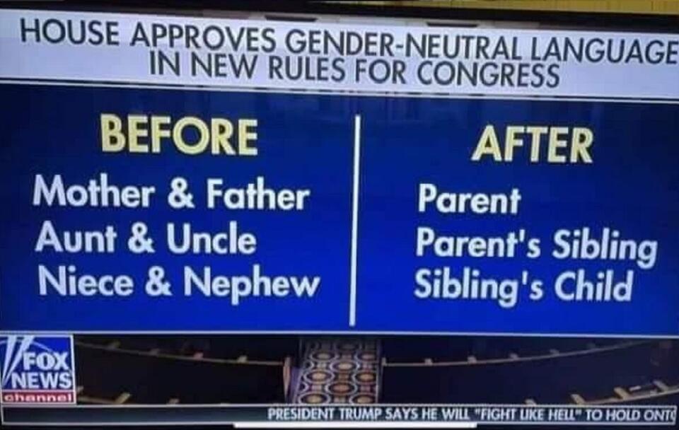 Zdjęcie ilustracyjne / autor: screen Fox News