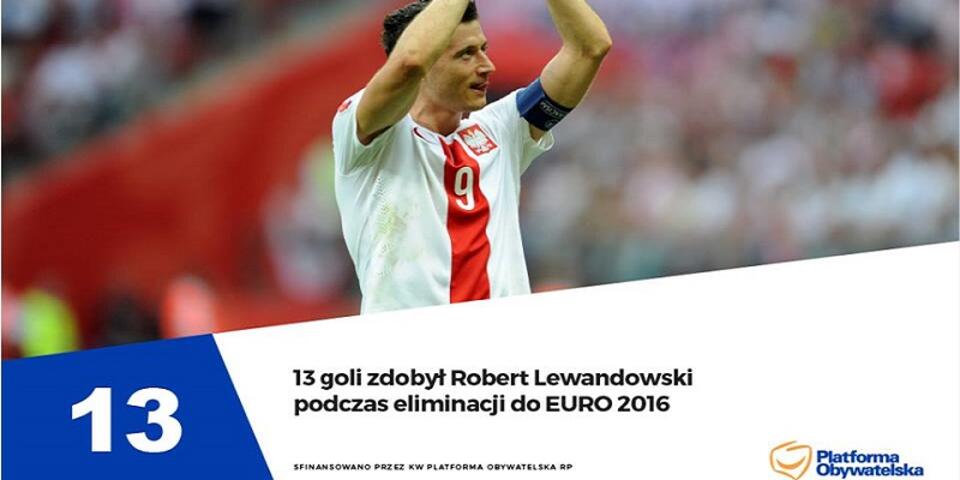 fot.Facebook/Platforma Obywatelska