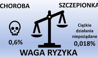 Tak lekarze tej placówki myślą o ludziach? "Sztuki"?