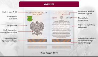 PWPW ruszył z produkcją nowego wzoru paszportu