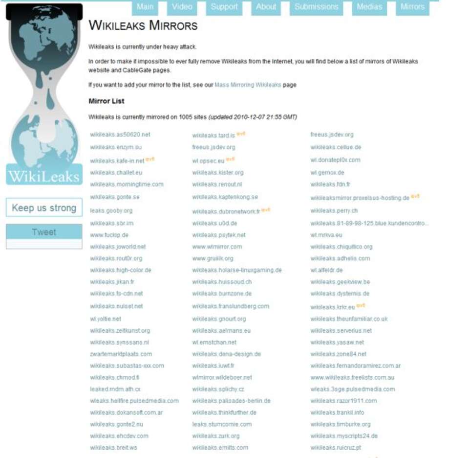 fot. http://wikileaks.ch/mirrors.html