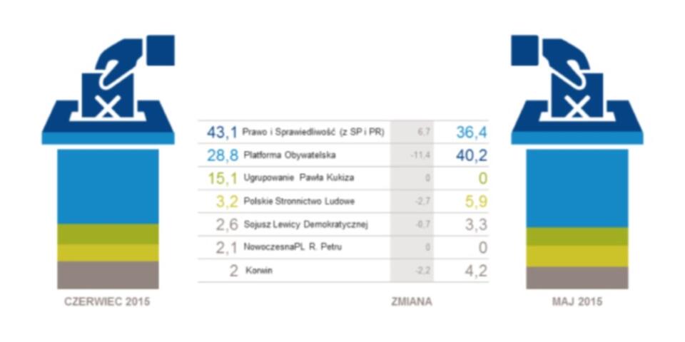 fot. TVN 24/wpolityce.pl