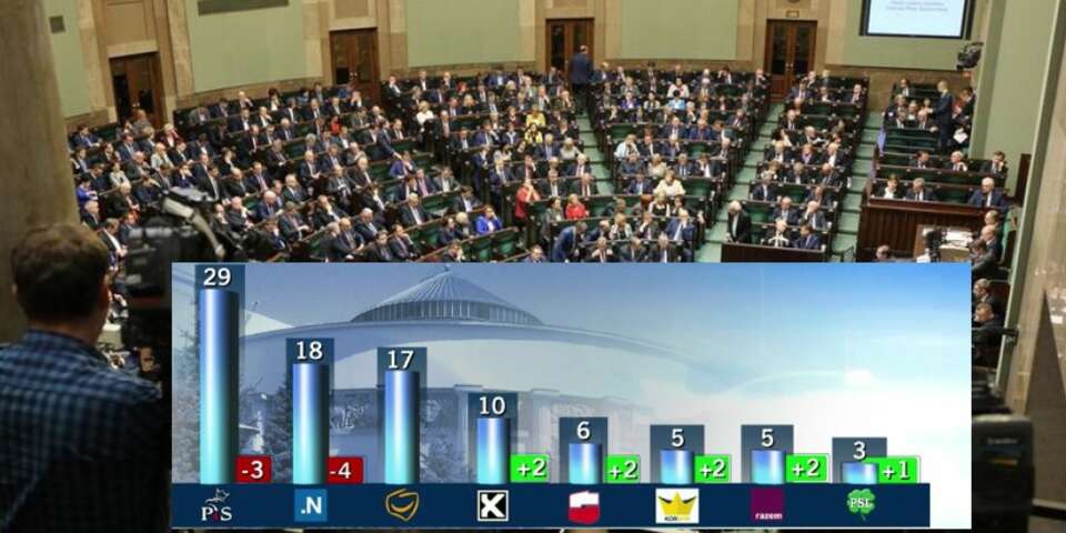 sejm.gov.pl
