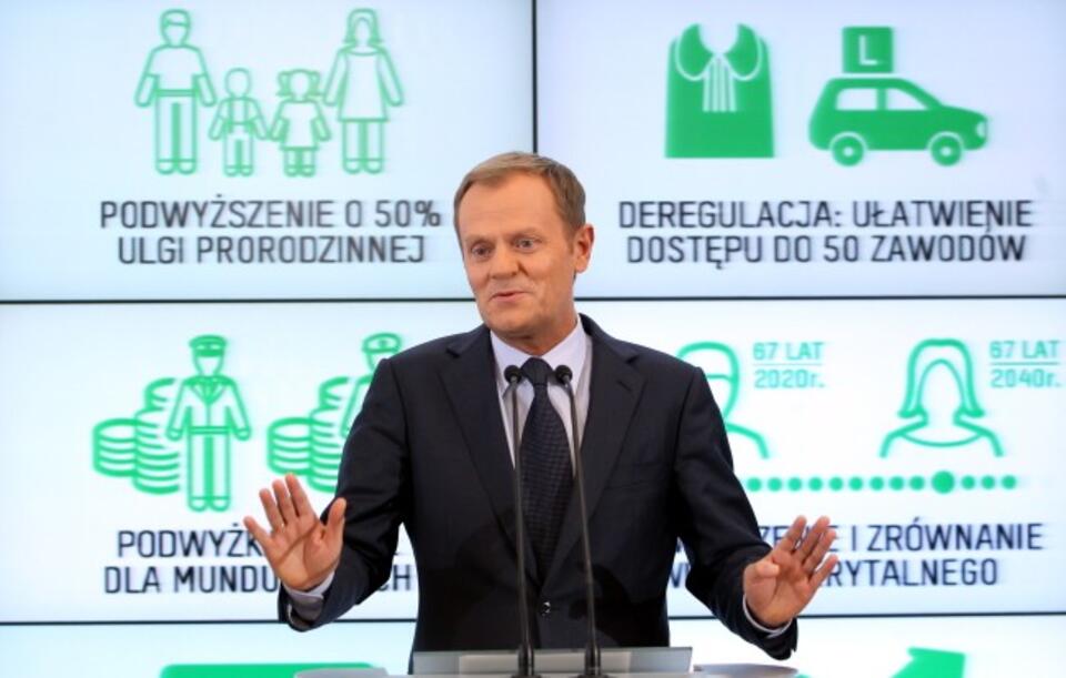 fot. PAP / R. Pietruszka