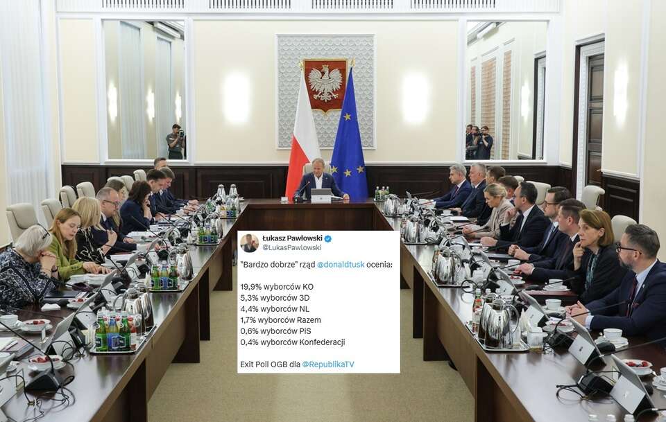 OGB / autor:  PAP/Paweł Supernak