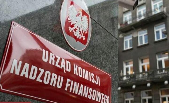 KNF nałożyła kary finansowe na ING Bank Śląski