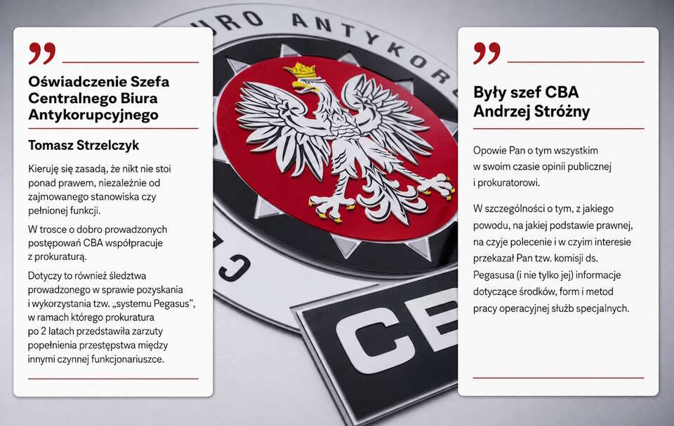 Clash between CBA chiefs! Stróżny takes a hard   line against Strzelczyk over the Pegasus case
