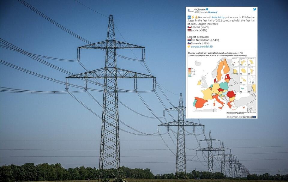 Zdjęcie ilustracyjne / autor: pixabay.com/Twitter EU_Eurostat