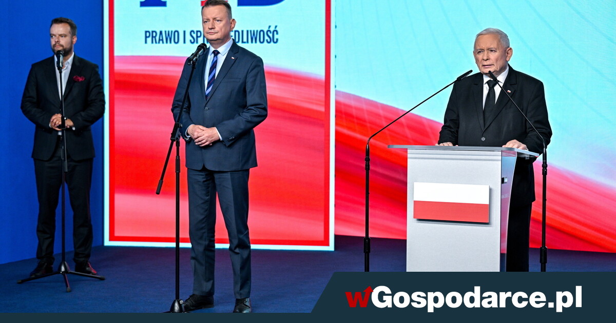Kaczyński: ceny energii na pilną ścieżkę