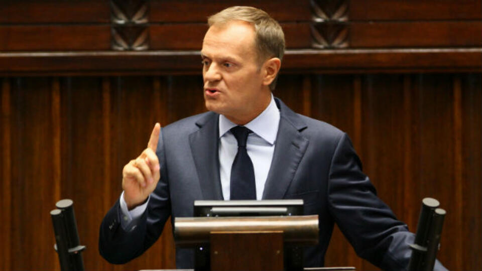 KPRM