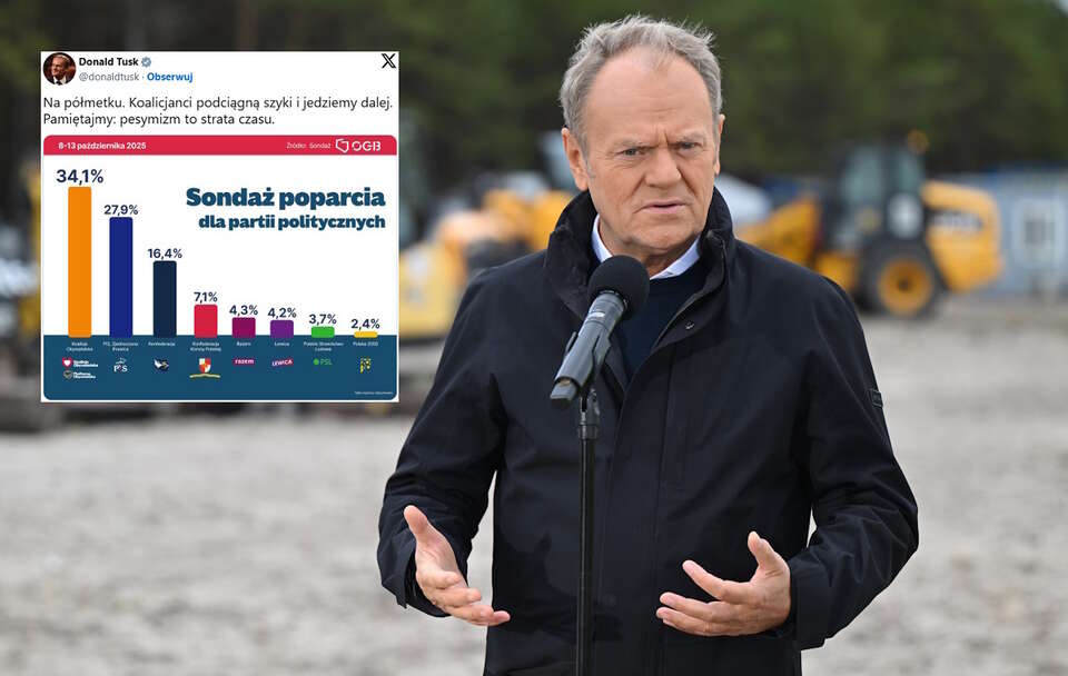 Donald Tusk / autor: PAP/Adam Warżawa/X