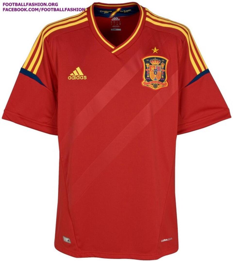 źródło: footballfashion.org